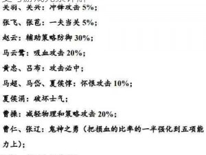 同人圣三国蜀汉传基础知识点解析：蜀汉历史与游戏元素详解