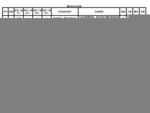 星通关攻略：董卓BOSS关卡第章全解析