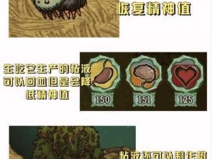 格罗姆在饥荒世界中的独特作用与生存价值解析