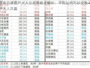 江南百景图严大人交易策略全解析：平民如何巧妙交换与严大人共赢