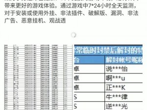 和平精英枪扩容秘籍图鉴：专业解析各种扩容特性与选择指南