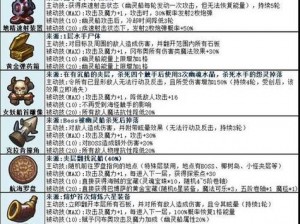 不思议迷宫地图机制深度解析：迷宫构造与导航奥秘揭秘