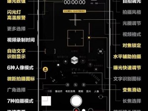 iPhone14革新功能揭秘：期待中的息屏显示技术详解