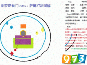 光明大陆手游永茂谷BOSS攻略详解：通关打法技巧全面解析