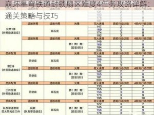 崩坏星穹铁道封锁扇区难度4任务攻略详解：通关策略与技巧