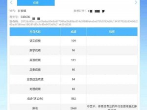 积分赛突破界限：顶尖段位解锁详解：何以得分高达2600分以上？