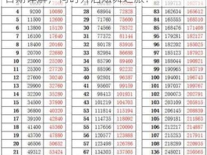 QQ炫舞手游公测时间揭秘：最新公测上线日期详解，何时开启炫舞之旅？