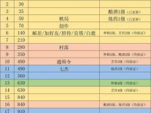 江湖悠悠神秘高手攻略：策略分析与战斗技巧教学