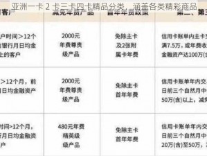 亚洲一卡 2 卡三卡四卡精品分类，涵盖各类精彩商品