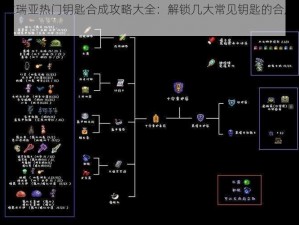 泰拉瑞亚热门钥匙合成攻略大全：解锁几大常见钥匙的合成秘籍