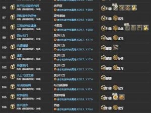 FF14最新版本主线任务览：详细解析ff146X核心任务线