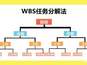 符文工厂5任务攻略：核心注意事项详解助你顺利完成任务