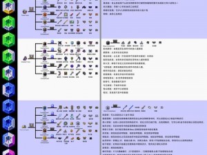 泰拉瑞亚全合成表详解：探索物品合成系统与攻略秘籍