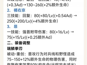 剑与远征橘右京战力评估及技能深度解析：探究橘右京之强与技能曝光