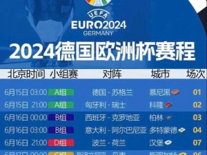 欧洲姓交大 2024 年赛程：领略足球盛宴，感受激情无限