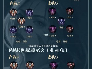 LOL手游精英匹配机制深度解析：从ELO到MMR机制的实战解读与探讨