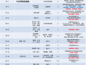 碧蓝航线游戏攻略：如何获取灭火器及图纸 打捞地点详解