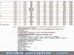 DNF格兰迪发电站搬砖收益深度探究：实战测试与效益分析