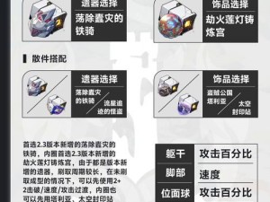 崩坏星穹铁道：全面解析遗器大全，探索未知星域的秘密