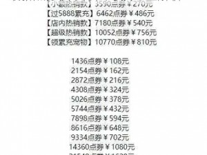 和平精英免费获取点券攻略大揭秘：最新点券获取方法与技巧全解析