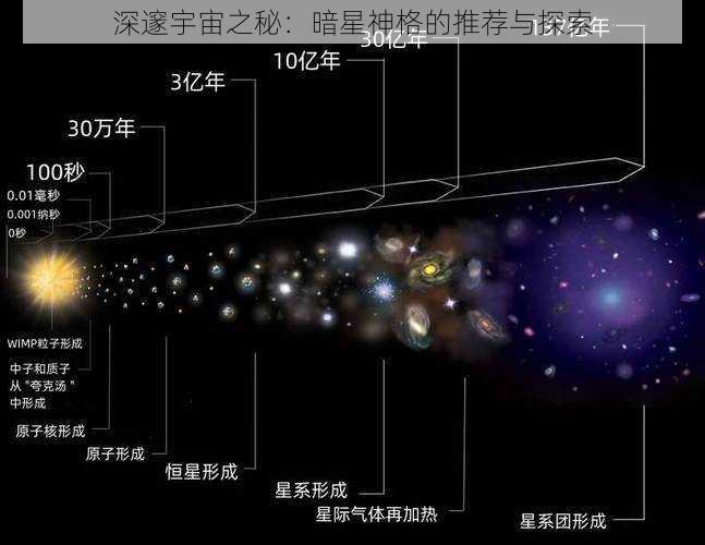 深邃宇宙之秘：暗星神格的推荐与探索