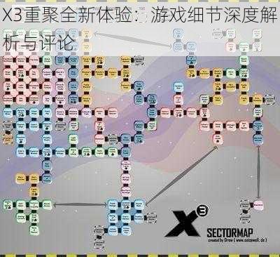 X3重聚全新体验：游戏细节深度解析与评论