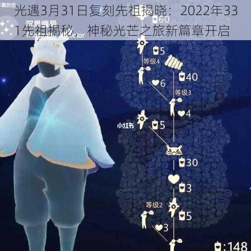 光遇3月31日复刻先祖揭晓：2022年331先祖揭秘，神秘光芒之旅新篇章开启