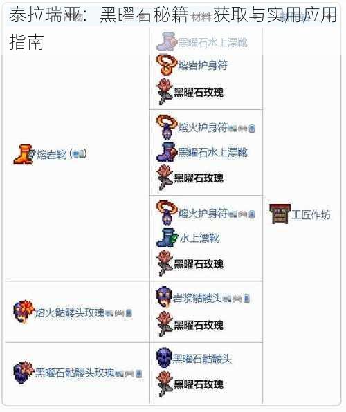 泰拉瑞亚：黑曜石秘籍——获取与实用应用指南