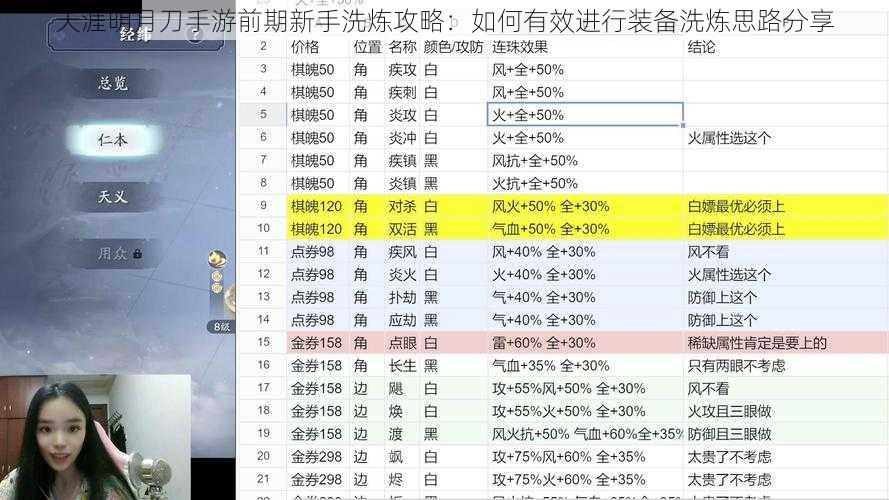 天涯明月刀手游前期新手洗炼攻略：如何有效进行装备洗炼思路分享