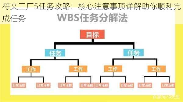 符文工厂5任务攻略：核心注意事项详解助你顺利完成任务