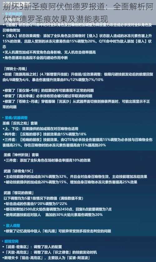 崩坏3新圣痕阿伏伽德罗报道：全面解析阿伏伽德罗圣痕效果及潜能表现