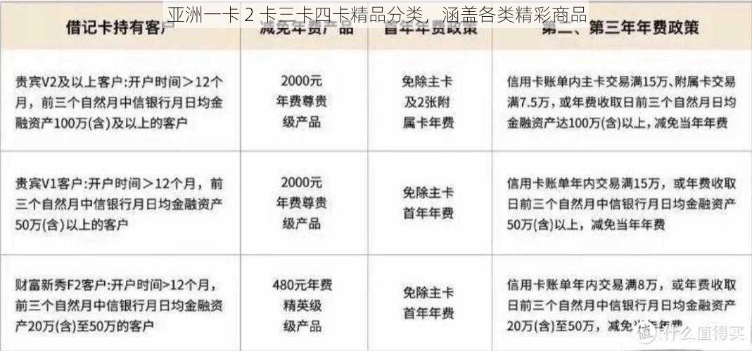 亚洲一卡 2 卡三卡四卡精品分类，涵盖各类精彩商品