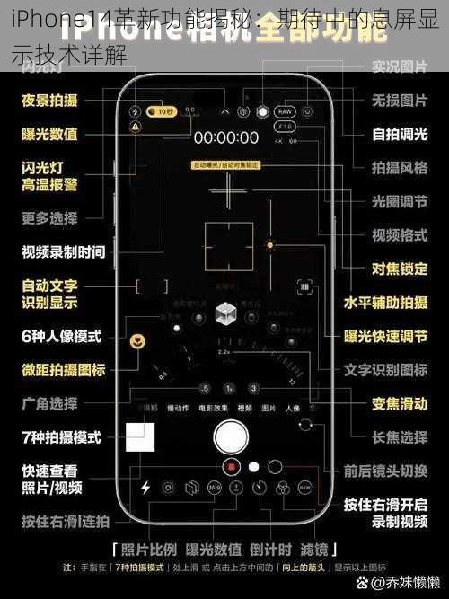 iPhone14革新功能揭秘：期待中的息屏显示技术详解