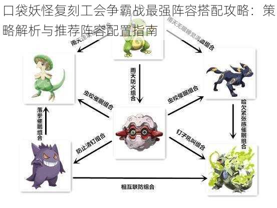 口袋妖怪复刻工会争霸战最强阵容搭配攻略：策略解析与推荐阵容配置指南