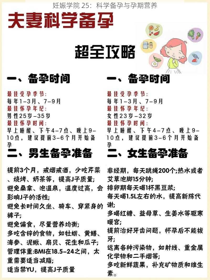 妊娠学院 25：科学备孕与孕期营养