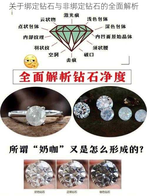 关于绑定钻石与非绑定钻石的全面解析