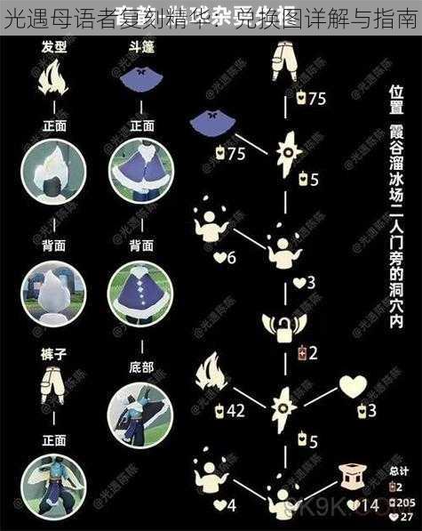 光遇母语者复刻精华：兑换图详解与指南