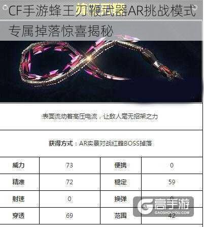 CF手游蜂王刃鞭武器AR挑战模式专属掉落惊喜揭秘