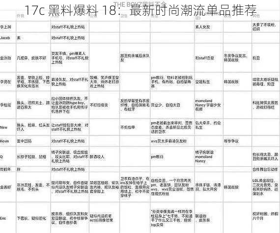 17c 黑料爆料 18：最新时尚潮流单品推荐