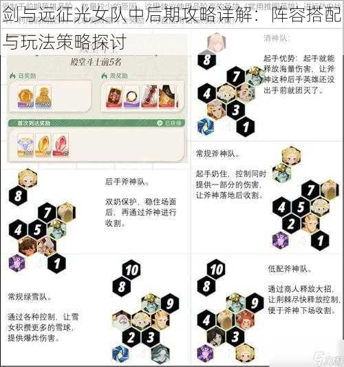 剑与远征光女队中后期攻略详解：阵容搭配与玩法策略探讨