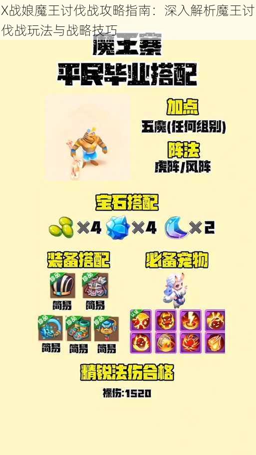 X战娘魔王讨伐战攻略指南：深入解析魔王讨伐战玩法与战略技巧