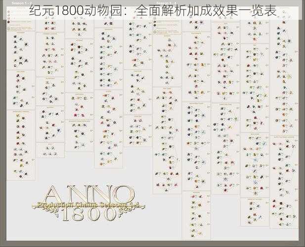 纪元1800动物园：全面解析加成效果一览表