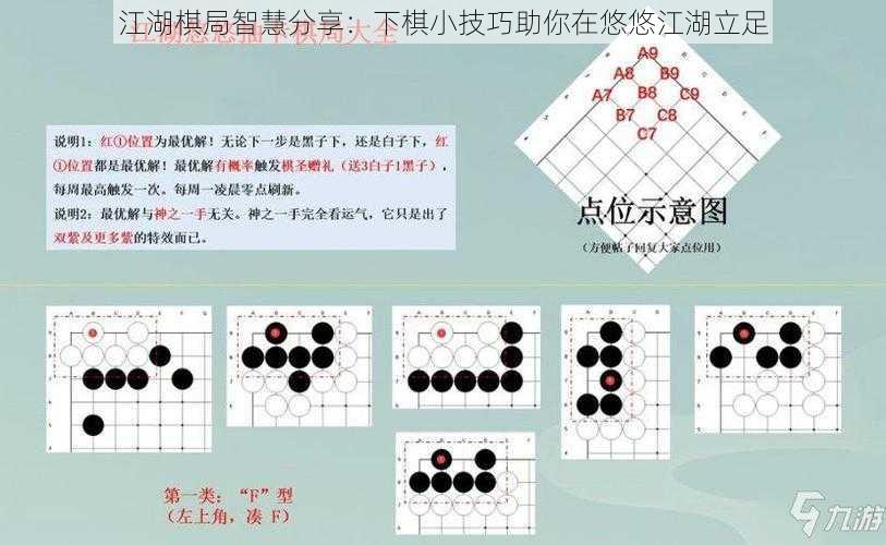 江湖棋局智慧分享：下棋小技巧助你在悠悠江湖立足