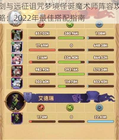 剑与远征诅咒梦境怪诞魔术师阵容攻略：2022年最佳搭配指南