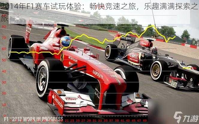 2014年F1赛车试玩体验：畅快竞速之旅，乐趣满满探索之旅