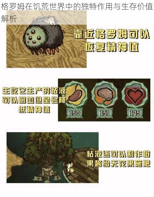 格罗姆在饥荒世界中的独特作用与生存价值解析