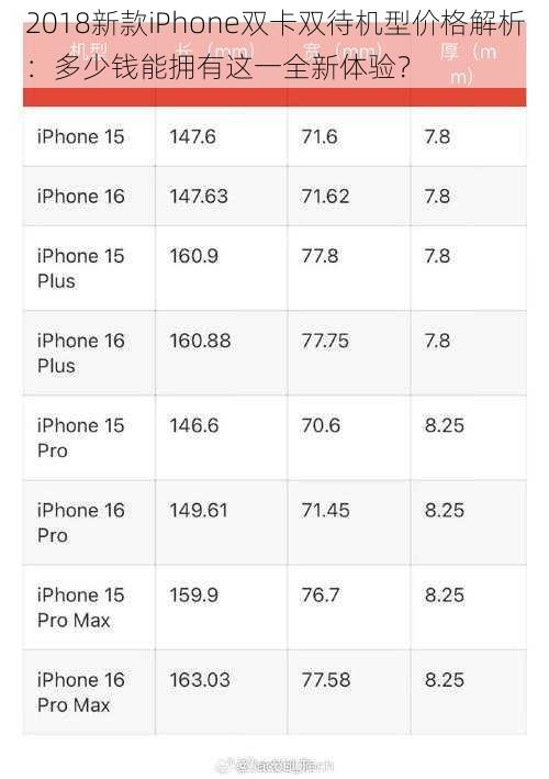 2018新款iPhone双卡双待机型价格解析：多少钱能拥有这一全新体验？