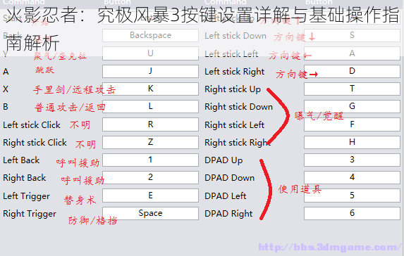 火影忍者：究极风暴3按键设置详解与基础操作指南解析