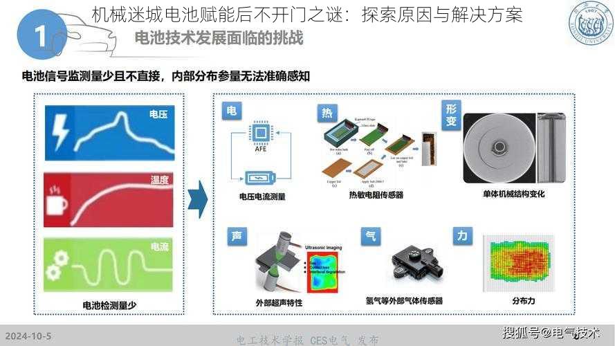 机械迷城电池赋能后不开门之谜：探索原因与解决方案